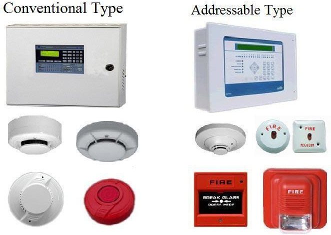 Conventional and addressable fire alarm panels with detectors, hooters and call points