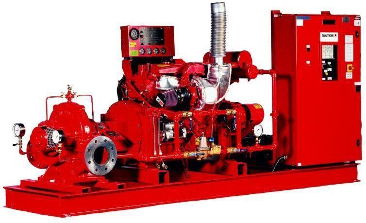 Fire pump set with diesel engine driven pump and controller panel